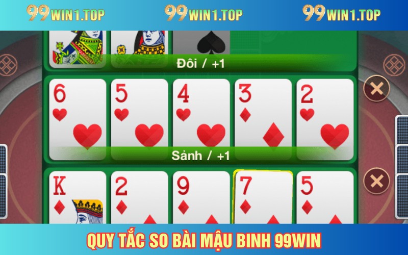 Quy tắc so sánh trong thập tam thức